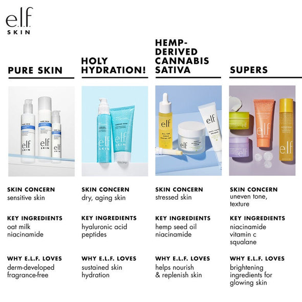 Holy Hydration! Nourishing Night Cream - e.l.f. Cosmetics Australia
