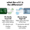 Plz Clarify Facial Oil