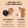 Putty Colour-Correcting Eye Brightener
