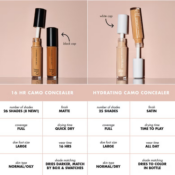 16HR Camo Concealer - e.l.f. Cosmetics Australia