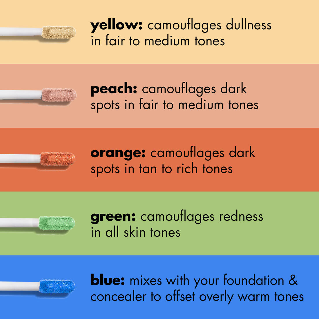 Green shop colour corrector