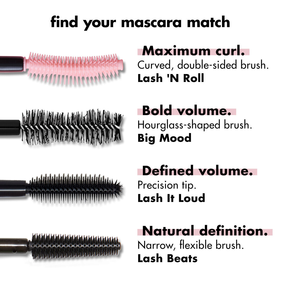 Shop e.l.f. Lash 'N Roll Mascara e.l.f. Cosmetics Australia