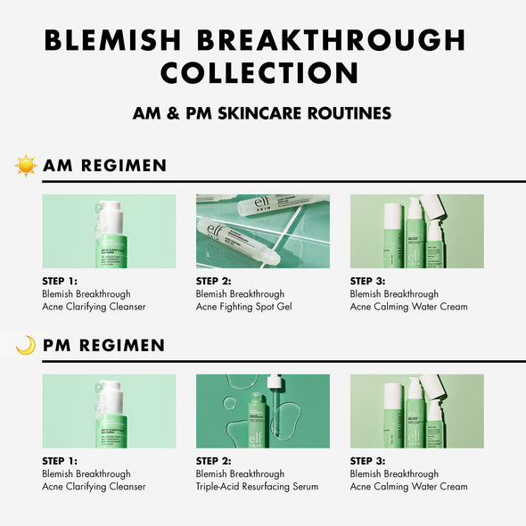 Blemish Breakthrough Triple-acid Resurfacing Serum