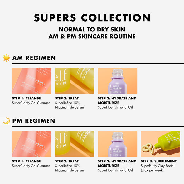 Supernourish Facial Oil